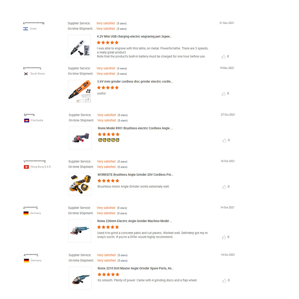 GOLDMOON grinder angle electric mini angle grinder 100mm tools professional variable speed angle grinder stand