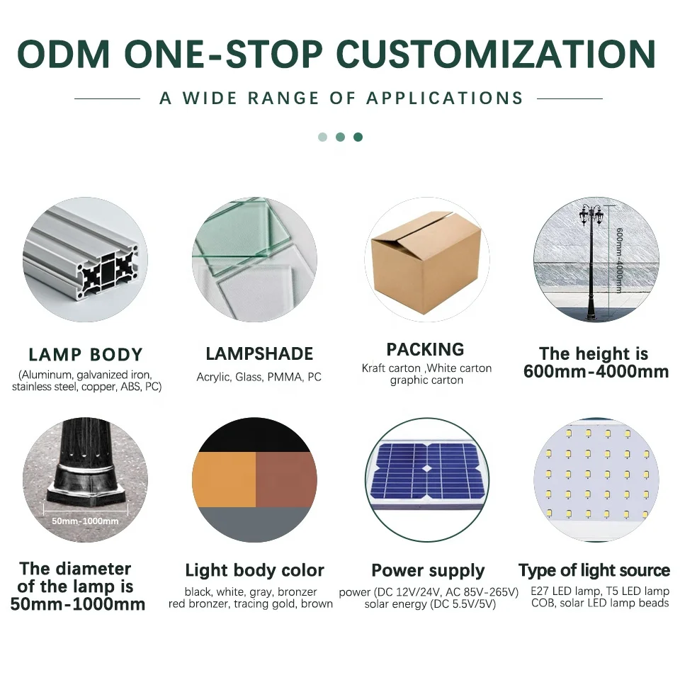 Modern Style LED Wall Mount Fixture Decorative Outdoor Lighting Waterproof Garden Outdoor Wall Light lamps