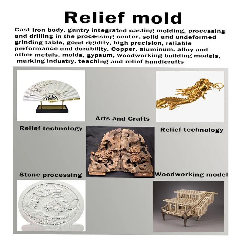 Popular and widely used cnc machine for sale in dubai cnc machining spare precision parts cnc machine laser