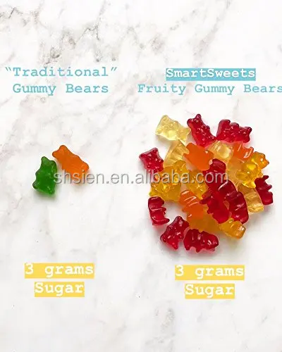 Food Grade candy Mould New Technology Different Shapes Soft Candy Mold