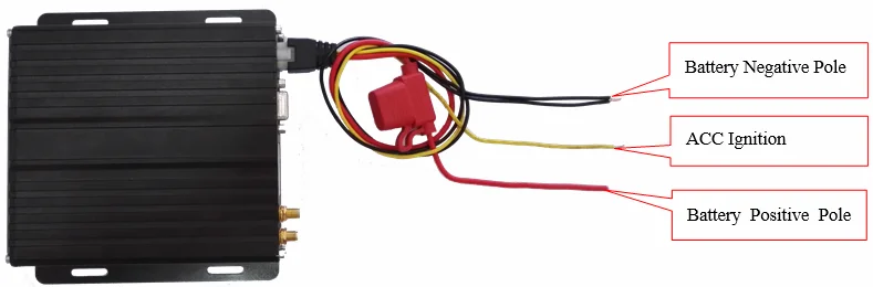 
4CH mobile dvr kit 3g car mdvr with gps 4g and wifi 