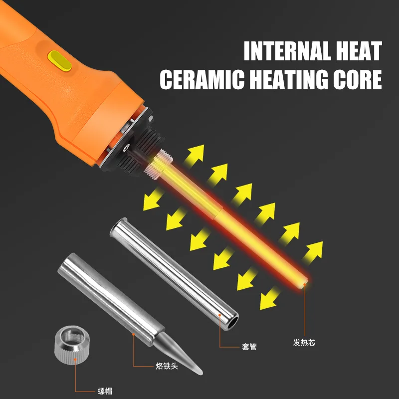 handskit TQ-95L Electric Soldering Iron,20-200W ,EU PLUG  double power  fast heating  solder iron ,Ceramic  Core Heater