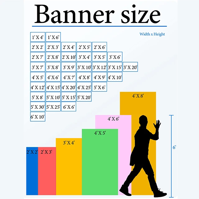 Custom Printed Banner Digital Printing Flex Vinyl Mesh Banner Signs Custom Outdoor Advertising Pvc Vinyl Frontlit Banner