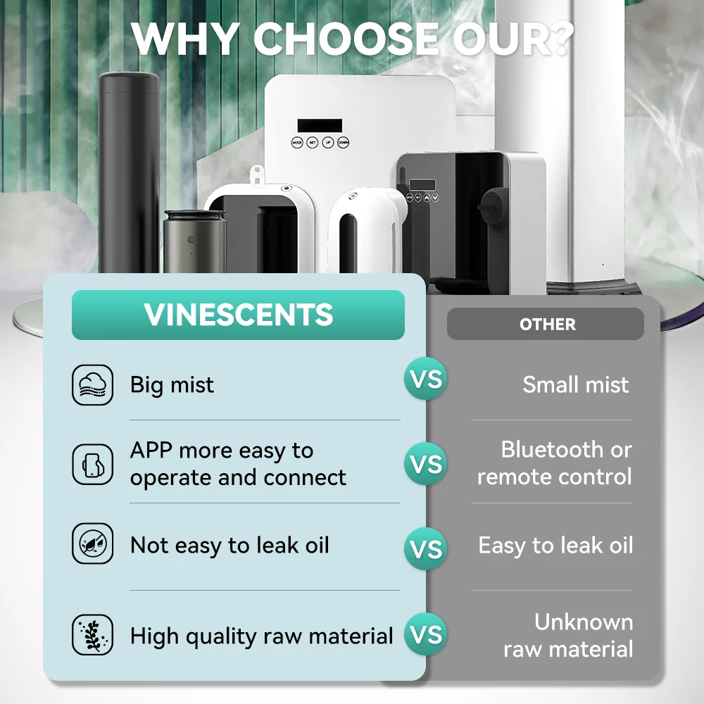 Vinescents роскошный Wi-Fi эфирный умный пробка в масляный диффузор лучший чистый