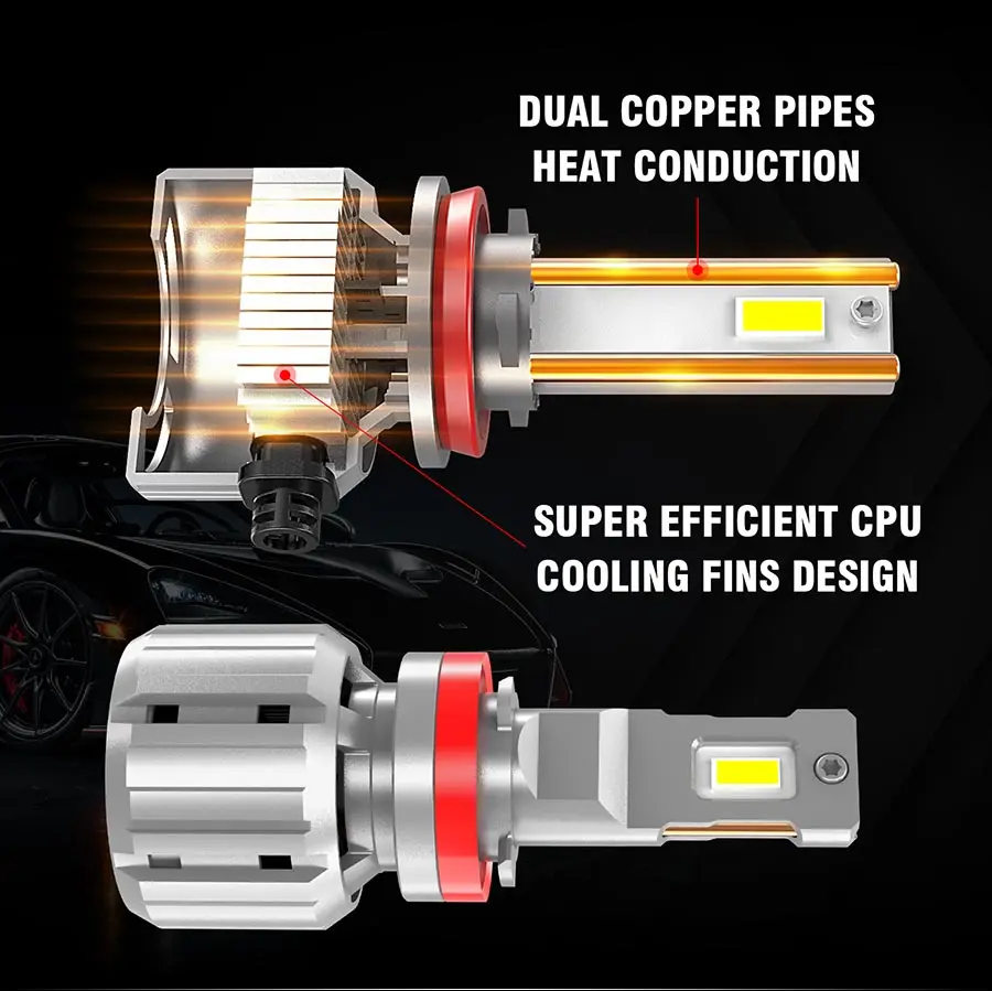 Newest 12000LM X20 LED Headlight Bulb H4 H7 H11 H13 9005 9006 With GC LED Chip 130W CANBUS Decoder For Car Headlight 6500K