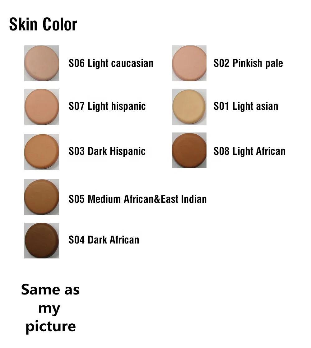 Personalised Polymer Figure Doctor Clay Figurine With Medical Kit