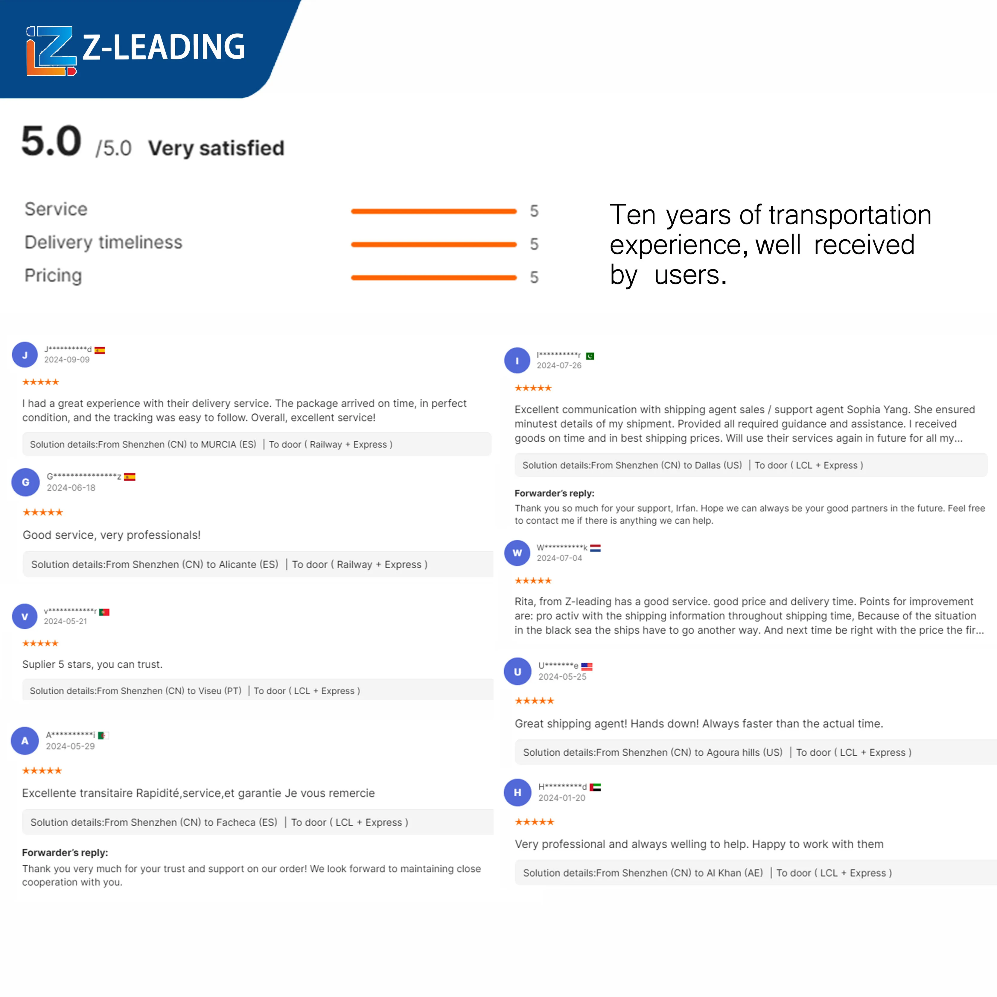 Drop Shipping E-Commerce 1688 Agent Dropshipping In China Yiwu Shipping Agent Estonia Hungary Luxembourg Fast Delivery LCL