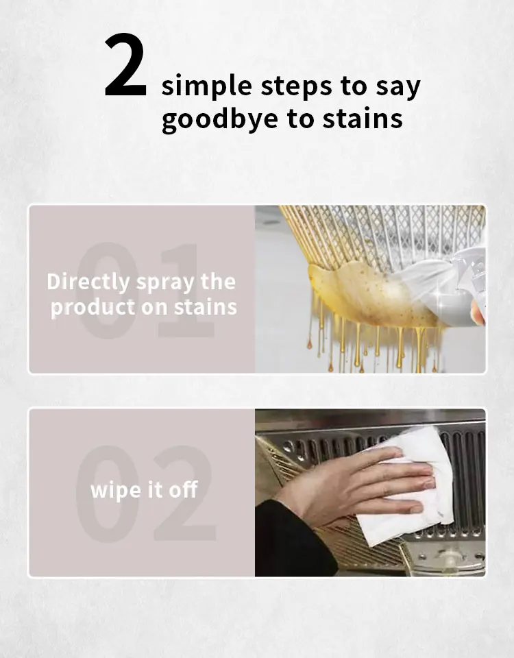 Wholesale High quality household cleaning products kitchen grease cleaner spray Clean Greasy Oil Stains  Liquid Kitchen Cleaner