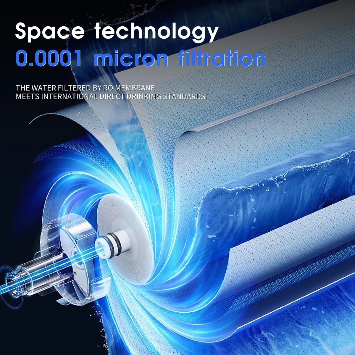 Water Purifier 75G RO membrane filter core 10 inches 0.0001 micron water purifier replacement accessories