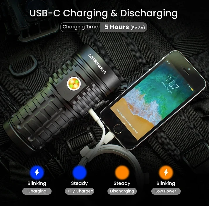 Sofirn 16000lm  Q8 plus Long Throwing Outdoor Strong Rechargeable LED Flashlight Waterproof Tactical Light with Power Bank Funct