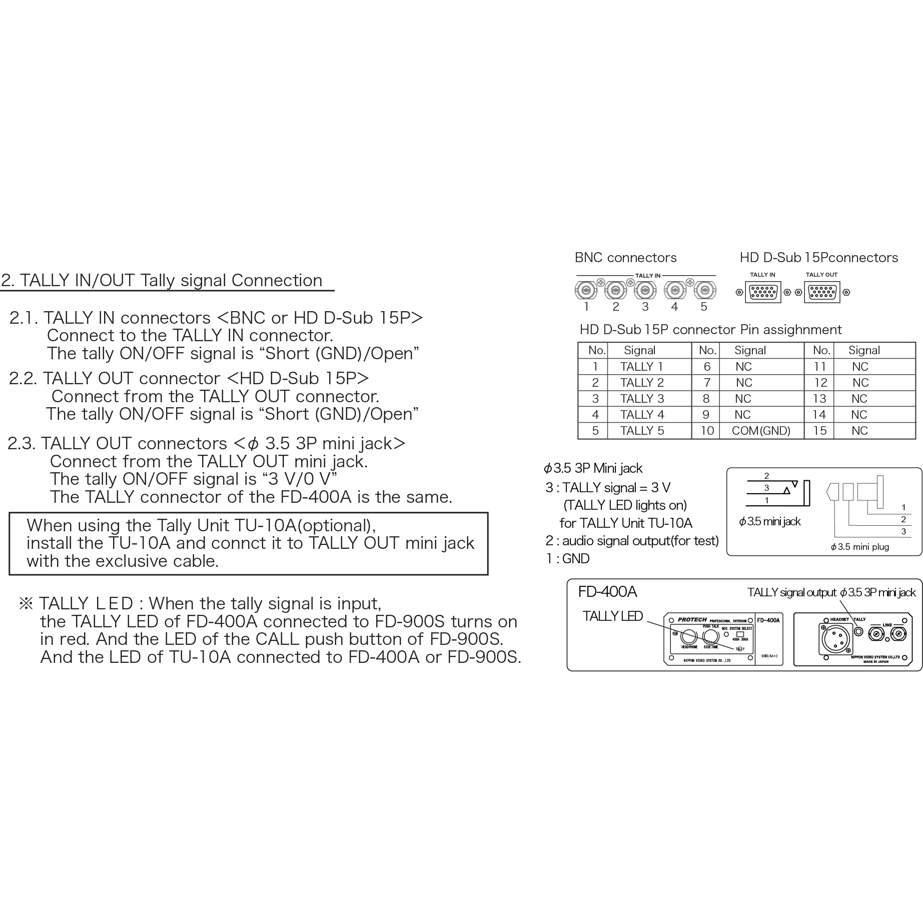 Walkie Talkie Modern Intercom Systems For Simple Multi-Camera Atudio Systems