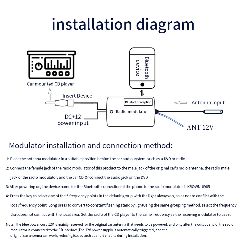 Car Lossless Radio FM Cable Antenna Connector Car DAB Music Player Adapter Cable Receiver FM RF Modulator