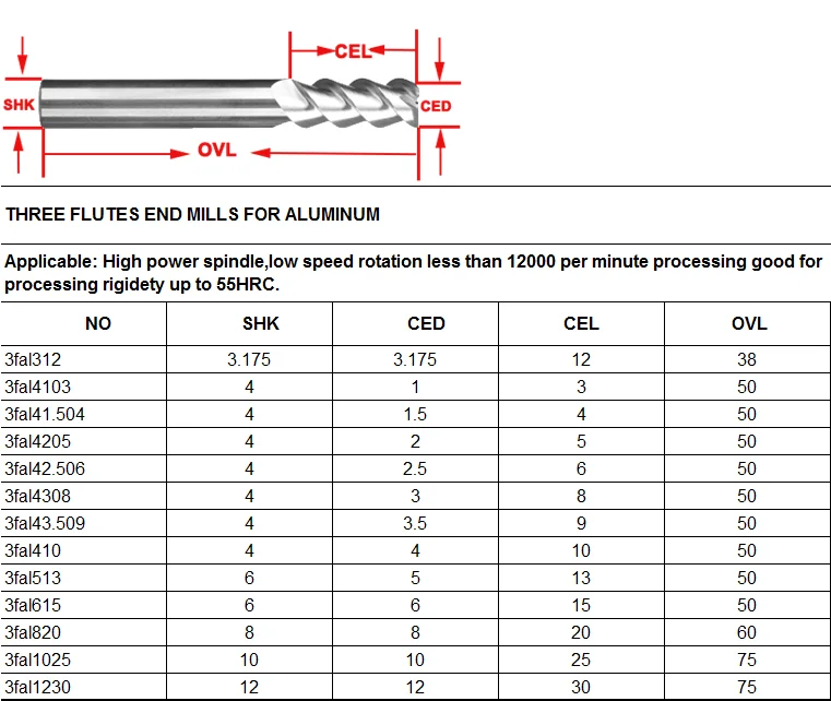 3 Flutes Solid Carbide CNC End Mills Aluminum Milling Cutter