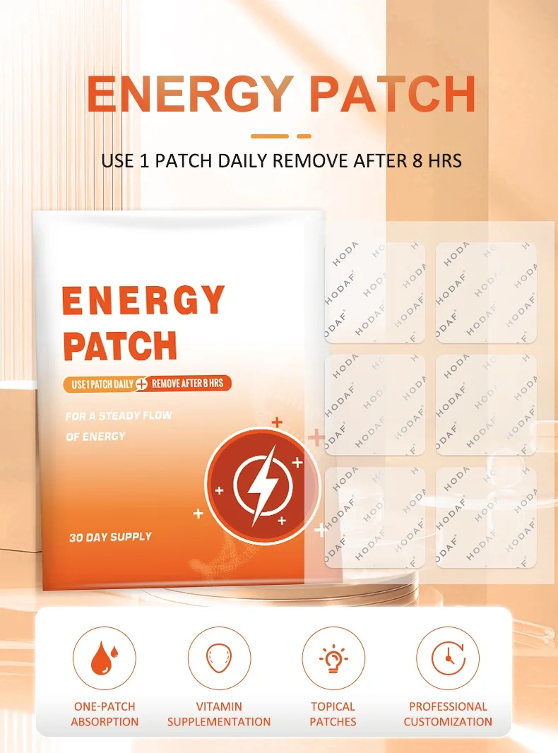 CUSTOM  Energy Vitamin B12 Patches