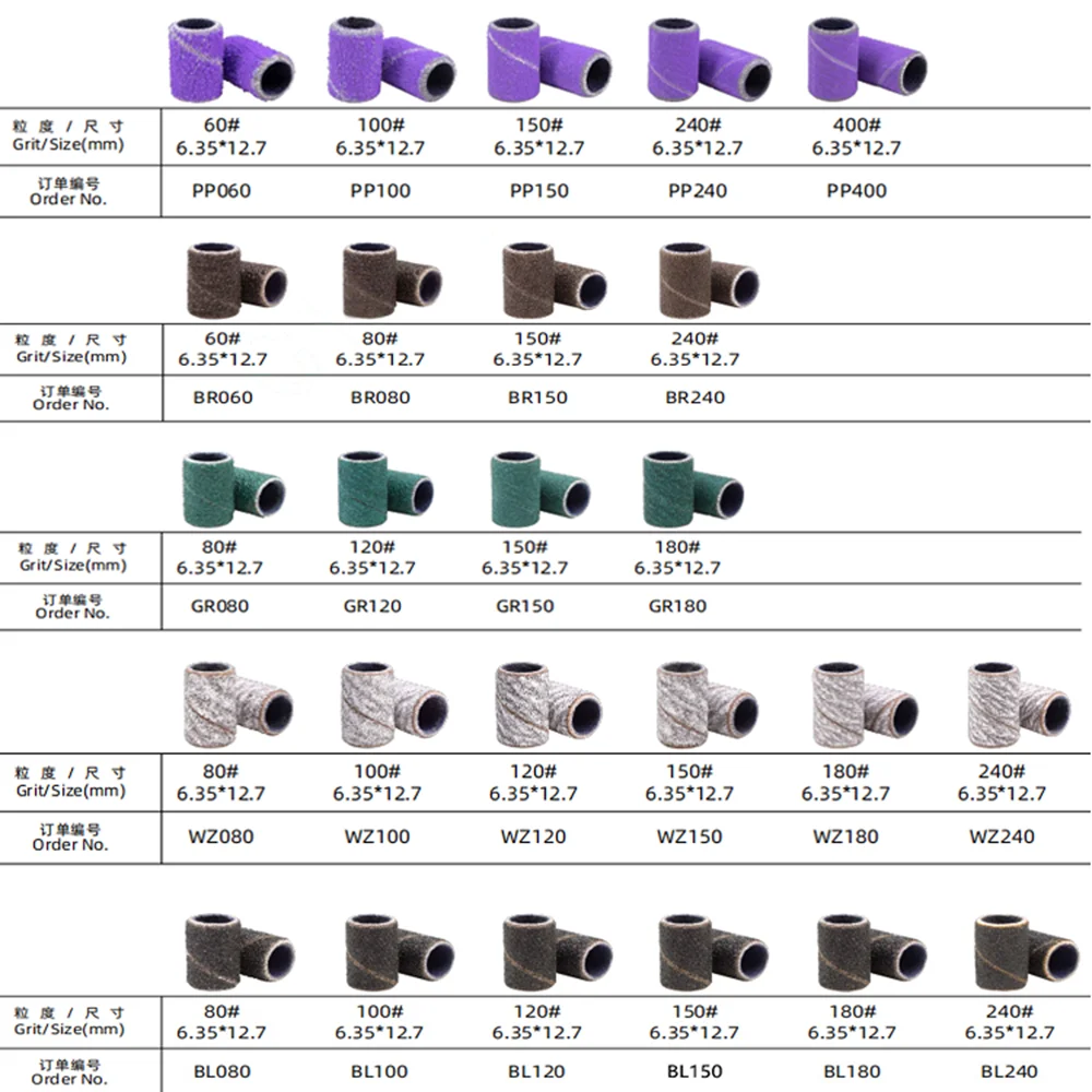 Sand ring for nail remover.png