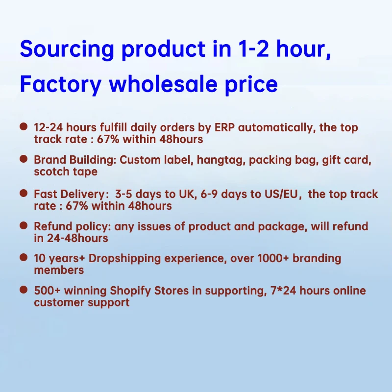 Dropshipping Custom Logo Products 2024 Pet Shopify Dropshipping Fulfillment Canada Europe Dropshipping Agent Sourcing