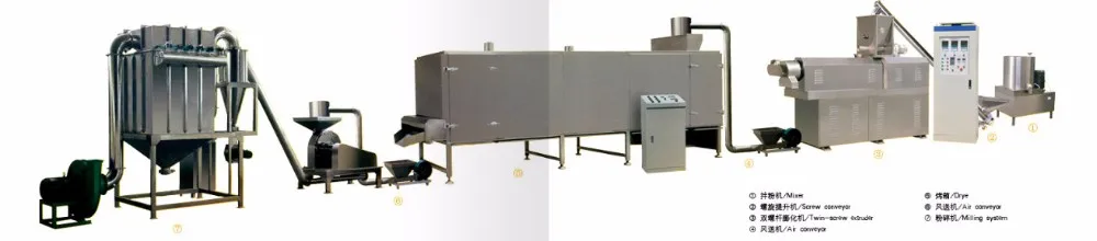 New tech modified corn processing modified starch production Line Modified starch making machine