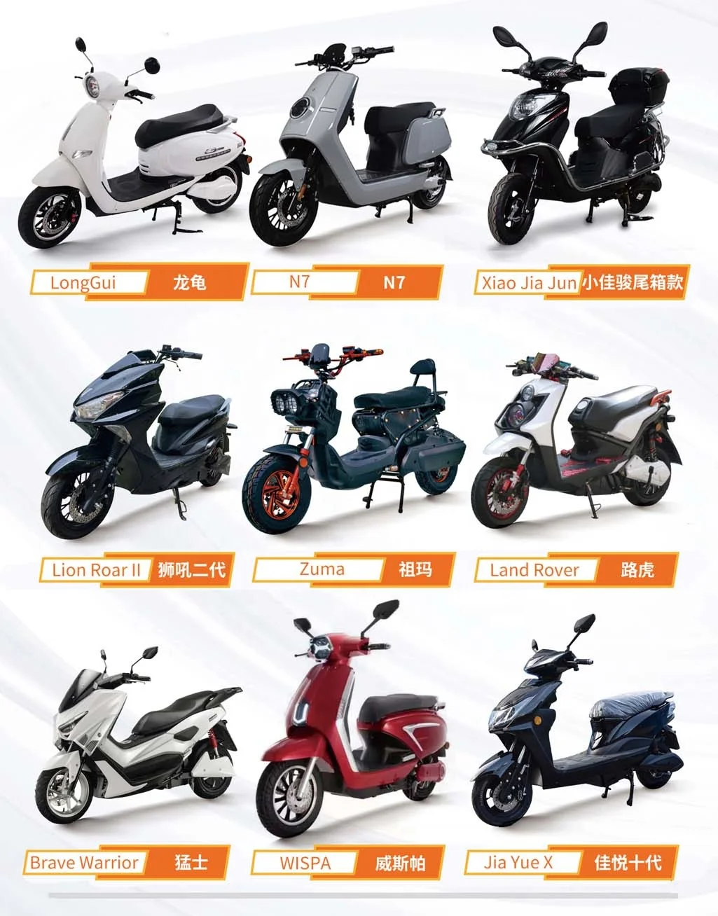 Wholesale 72V 32Ah electric MOTO SCOOTER vehicle MOPED motorcycle wholesale adult ev scooter motor cycle moped scooter