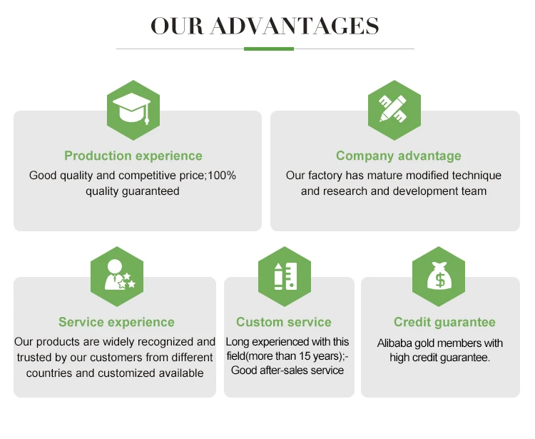 High Quality Ketone Ester CAS 1208313-97-6 with factory price