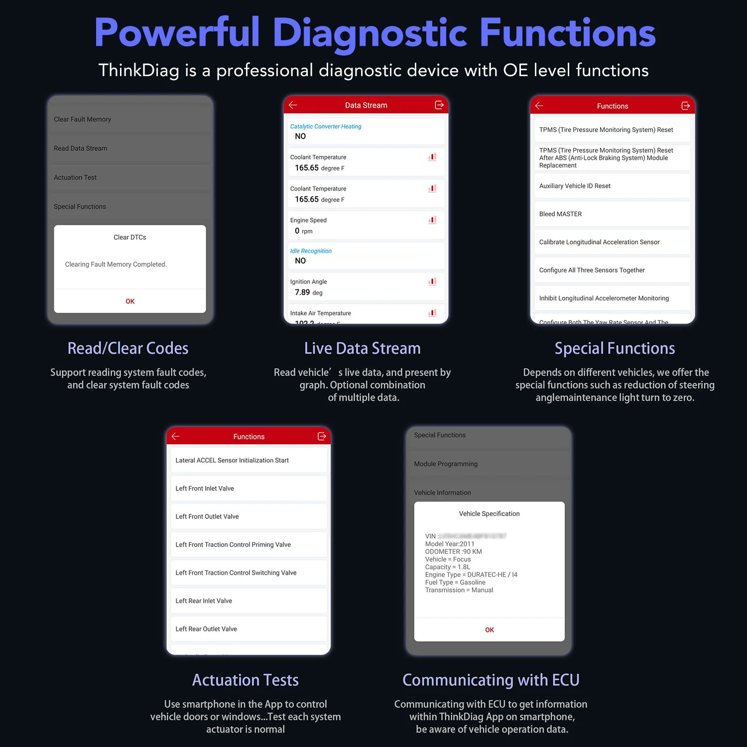Thinkdiag 2 years free all manufacturer software and all reset services for Android /IOS obd2 diagnostic tool