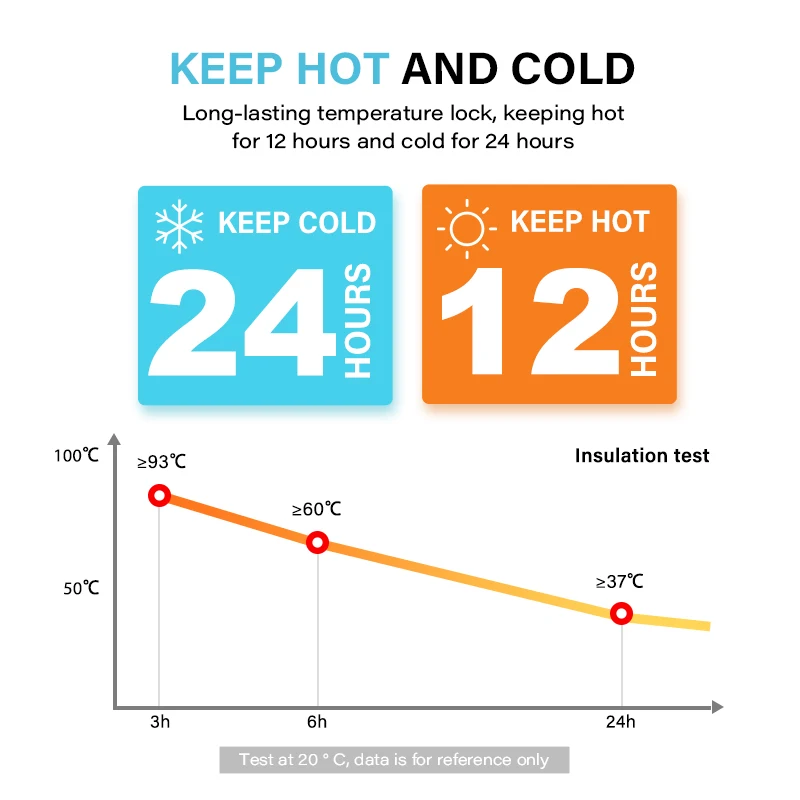 Capsule Shaped Kids Vacuum Insulated Water Bottle 430ml Kids Stainless Steel Cute Capsule Water Bottles With Lock Lid