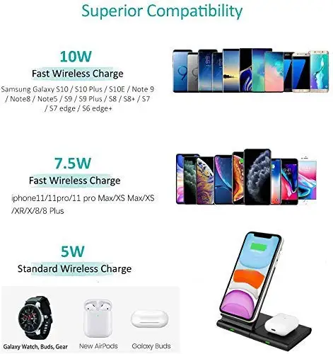 
Smacat Best selling products in USA Wireless Charger Stand 3 Coils Fast 2 in 1Wireless Charger 
