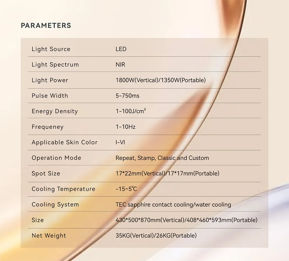CE and 510k professional Salon & Clinics OEM / ODM 1800W LED Diode Laser Hair Removal Machine Price Shenzhen Leaflife Planar LED