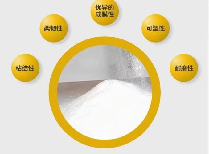 Redispersible Polymer Powder  Source manufacturer of mortar additives