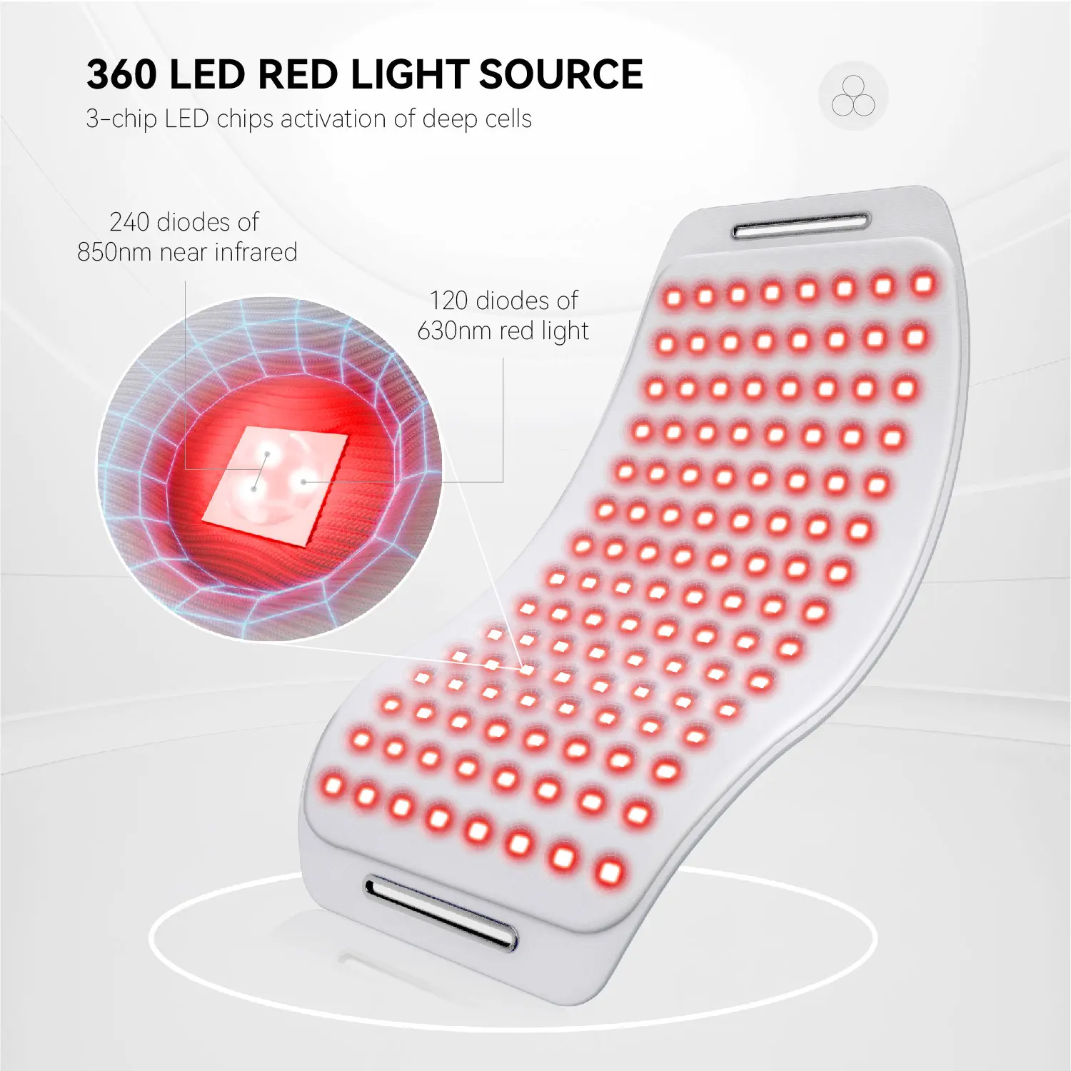 PDT Light Therapy Neck Wrap Belt Full Body Infrared Therapy Pad Skin LED Device Red Light Therapy For Sciatica