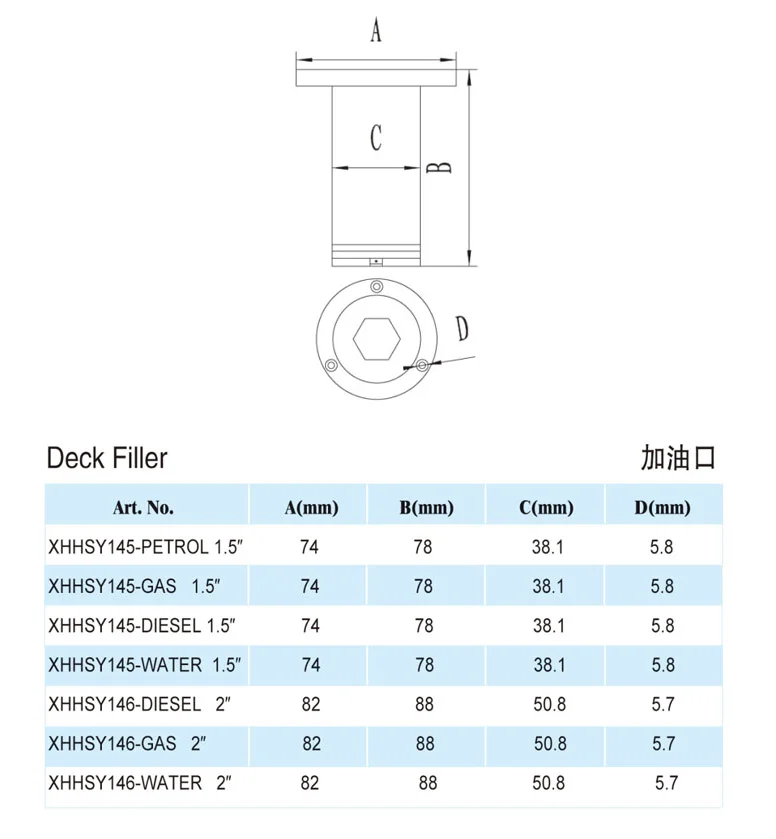 Marine Hardware 316 Stainless Steel Yacht Accessories Mirror Polished Boat Water Deck Filler