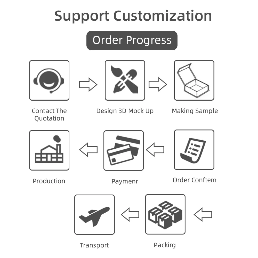 Custom Logo Printing Unique Xmas Rectangular Wedding Wrapping Ox Pack Card Paper Packaging Box For Gifts