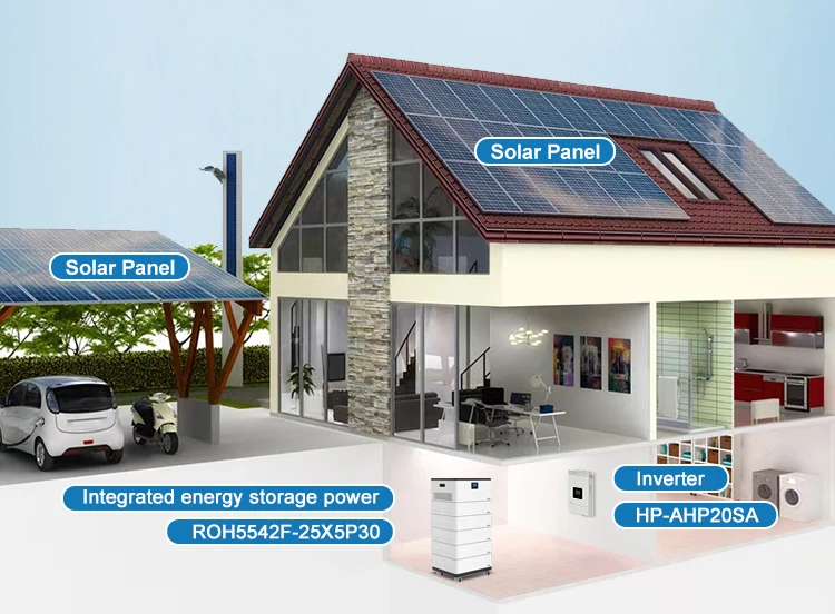 SANGSolar HP-AHP20SA solar inverter Pure sine wave output supports battery or non-battery modes one-button control of AC output