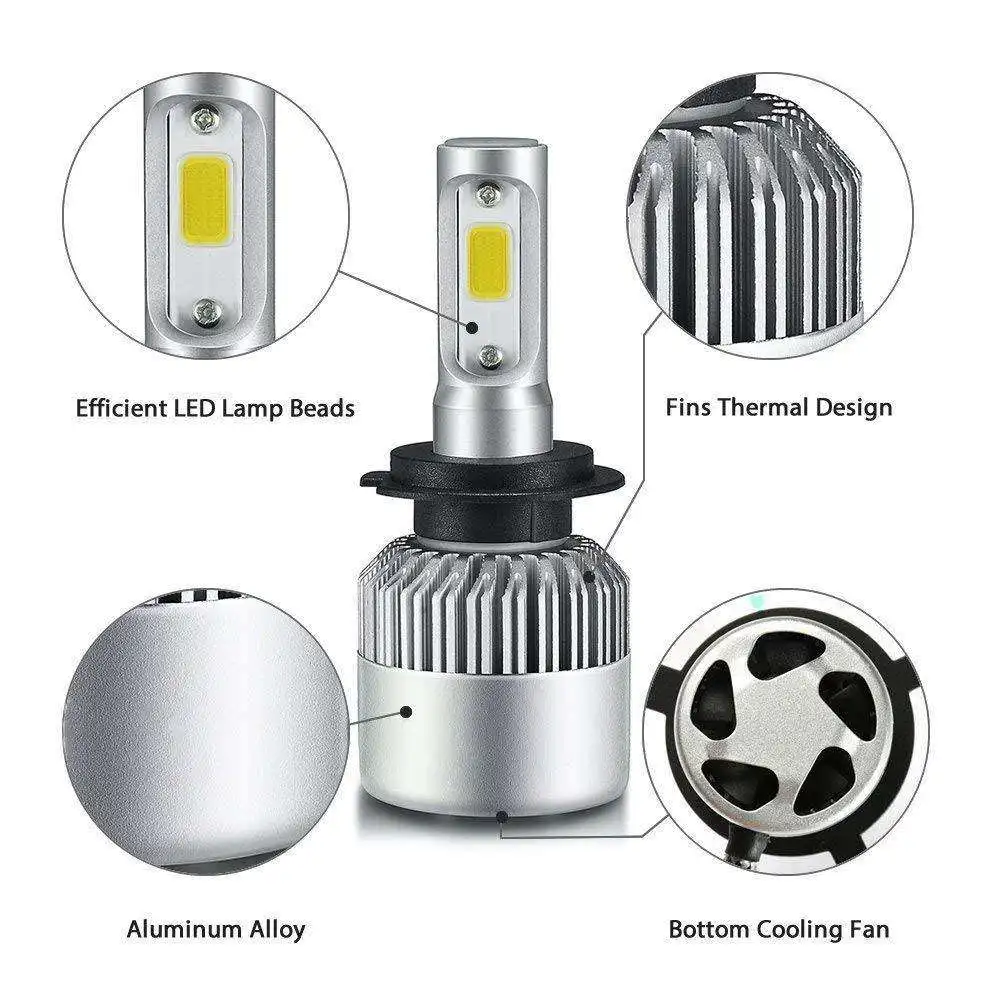 Car LED Bulbs S2 6000LM 28W H4 9004 9007 Led Headlights Car Fog Lights LED Lights Drl Headlight Bulbs H11 Led Headlights