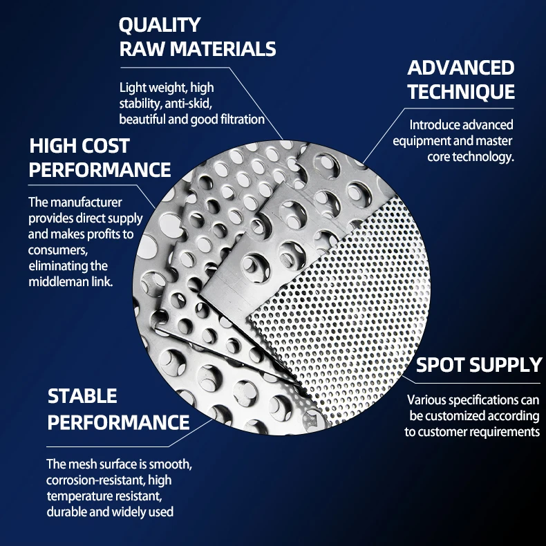 Micro Circle Hole Metal Panel Mesh Screen Factory Air Filter Perforated Sheet Decorative Perforated Metal Panel