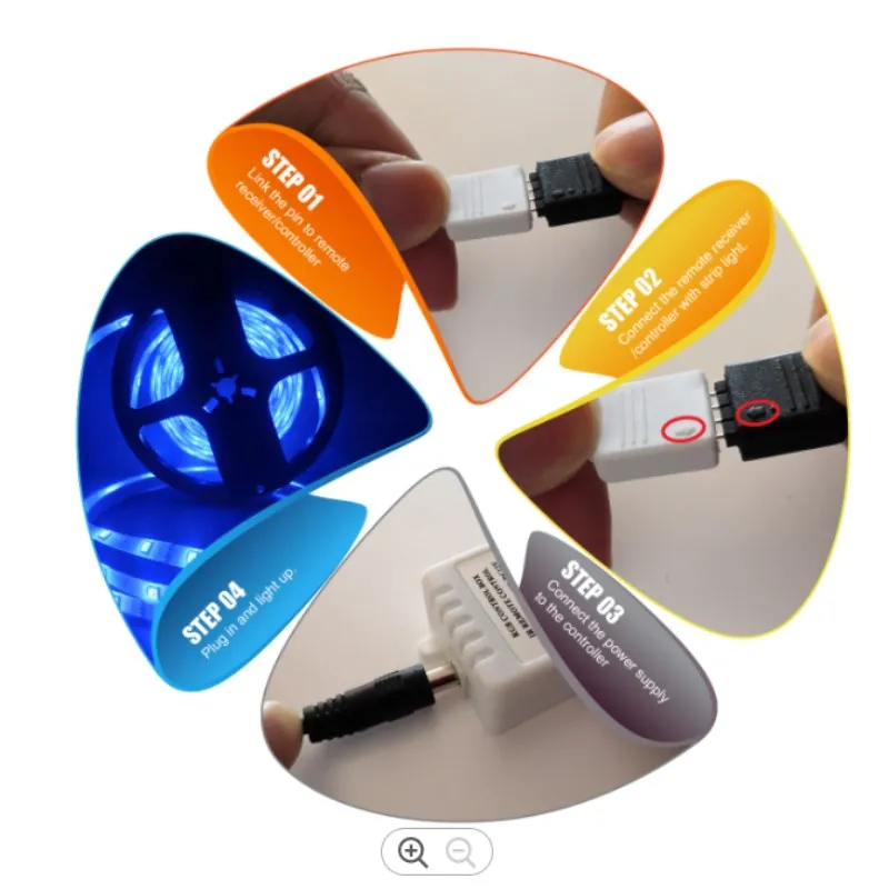  Светодиодная лента 12 В 5050 RGB 24 клавиши 5 м освещение для кухонного шкафа 36