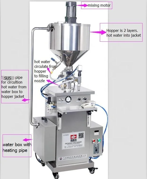 10-120ml Creamy Honey Filling Machine Filling machine with heater Filling equipment used in cosmetics