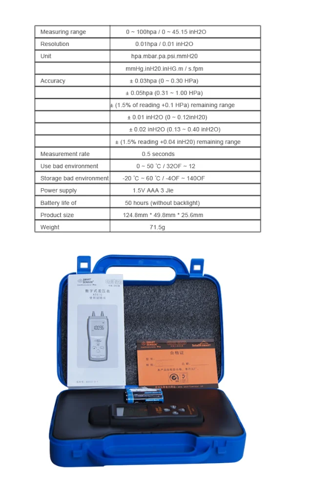 0~100hPa Smart Sensor differential pressure gauge  adopts imported accurate measurement value mini air pressure sensor
