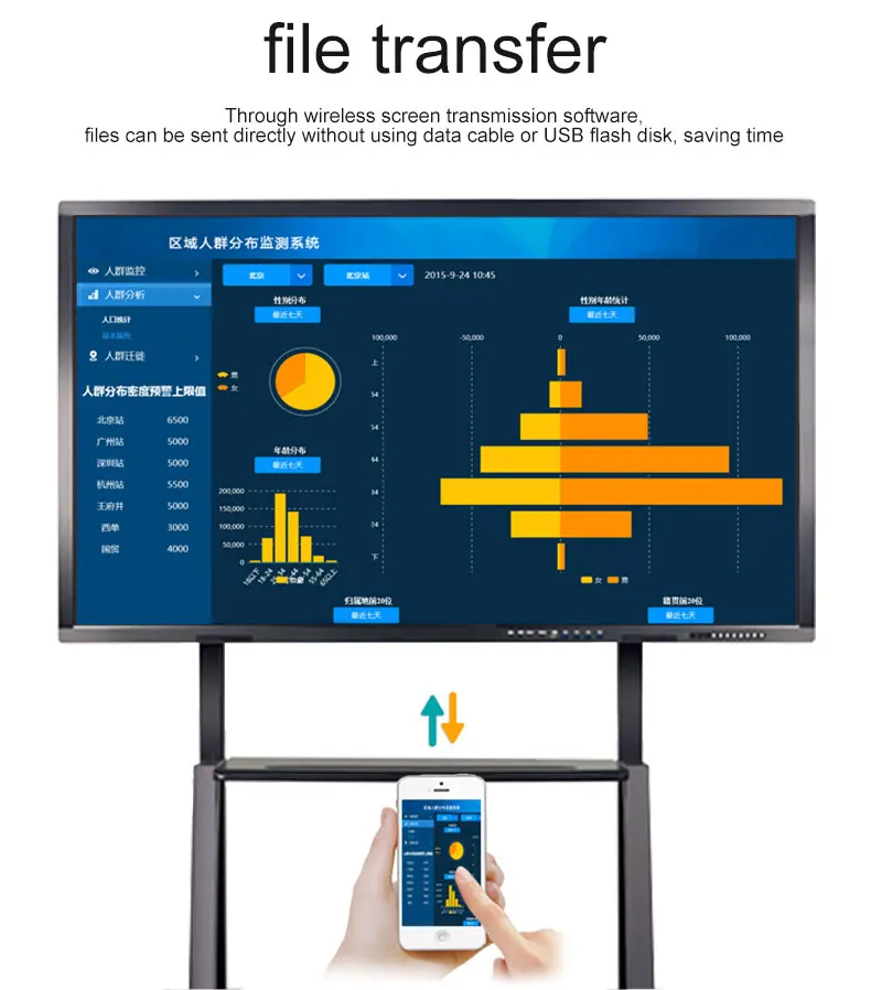 High Quality 75 Inch Class 4k Uhd Finger Touch Portable Interactive Whiteboard For Classrooms Suppliers