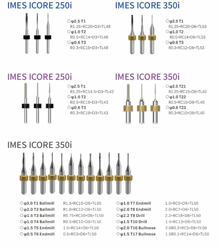 Бур из циркония
