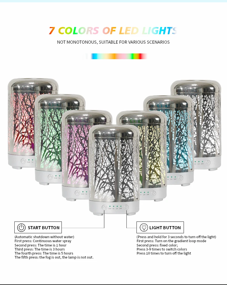 100ml Commercial Electric Scent Diffuser Machine Household Fragrance Aroma Air Diffuser with 1 Year Warranty Spot Goods