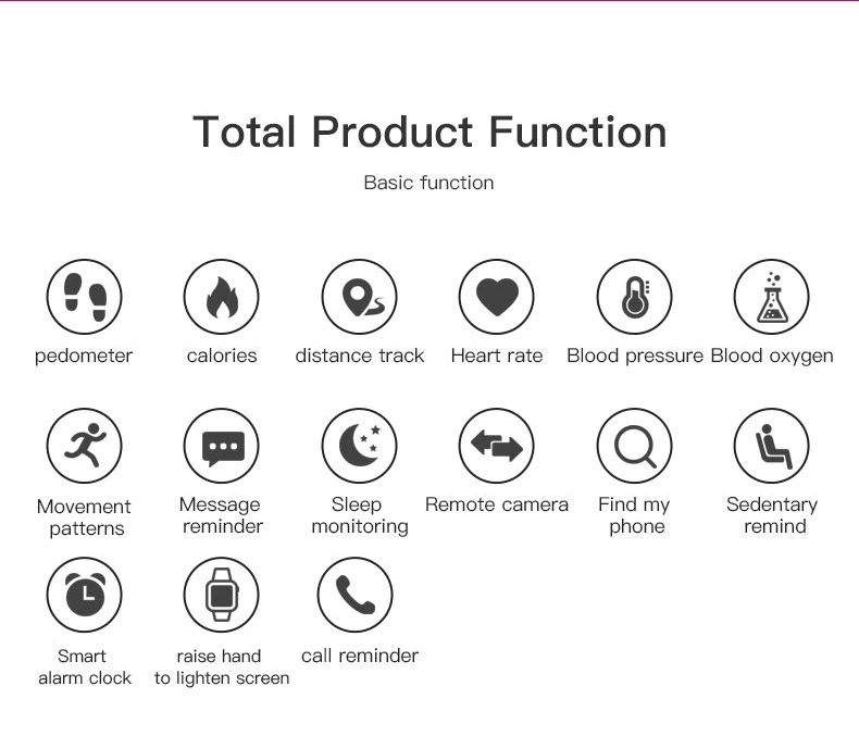 Latest D18 Smart Watch 2021 Sport Bracelet Wristband Waterproof  Low Price Cheap M3 Smart Watch Heart Rate Monitor