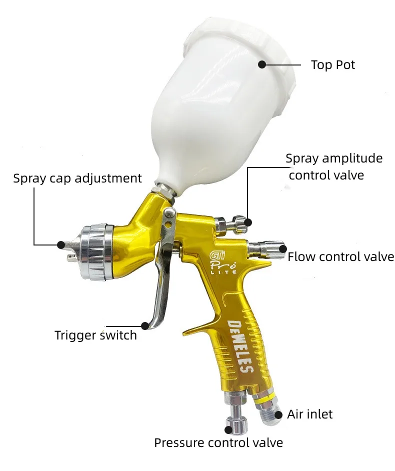 Профессиональный распылитель краски HVLP 1 3 мм