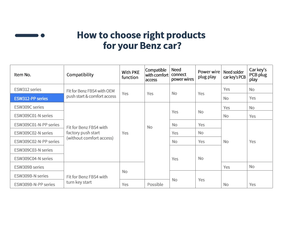 esw31201n-pp-be2 (4).jpg