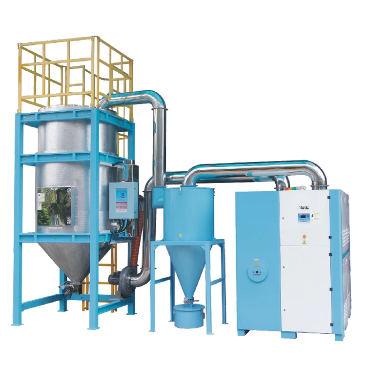 Industrial desiccant honey comb factory desiccant rotor dehumidifier price