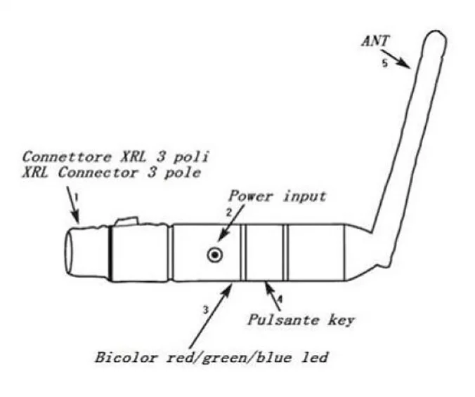 
Leading Dmx512 Transceiver 2.4g DMX Controller Console LED DMX 512 Wireless Transmitter 