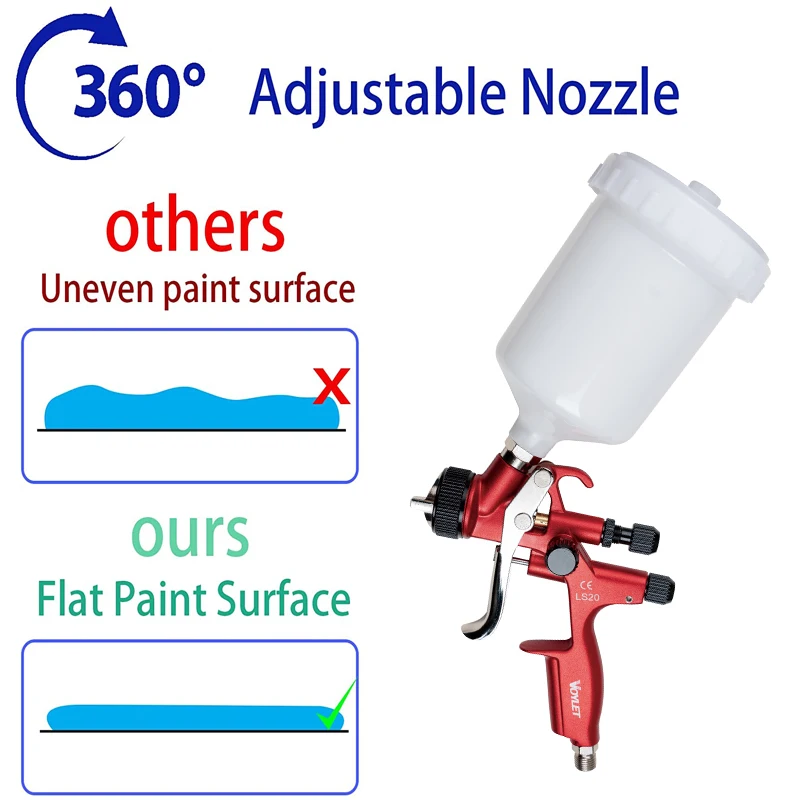 Voylet LS20 Professional Auto Body Paint Sprayer 1.3mm Fluid Tip 600ml Pot Automotive Air HVLP Pneumatic Power Source Pressure