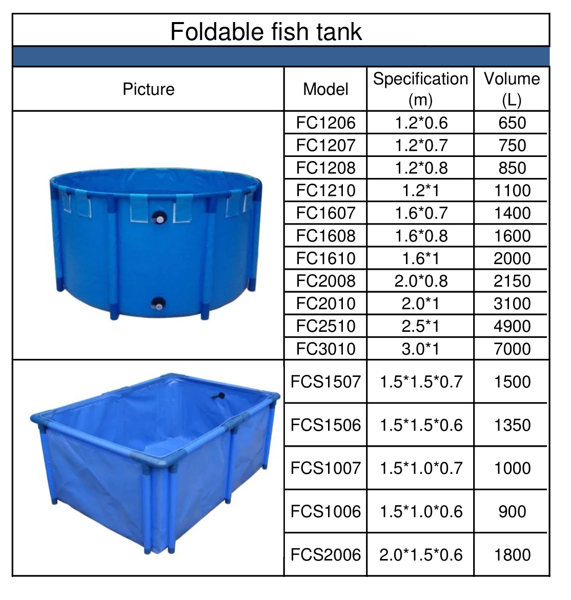 Портативный ПВХ политканевый складной аквариум для рыбы кои и креветок с поддержкой ПВХ/стальной трубы
