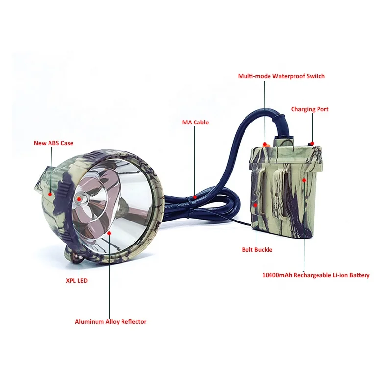 New Factory High Bright Rechargeable Waterproof LED Hog Coon Hunting Lights Headlamp Camping Fishing Camo