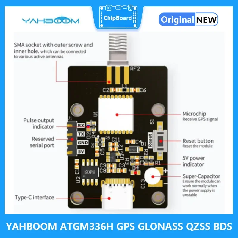 Модуль позиционирования YAHBOOM ATGM336H GPS GLONASS QZSS BDS Beidou навигационное Спутниковое позиционирование с антенной для Raspberry Pi