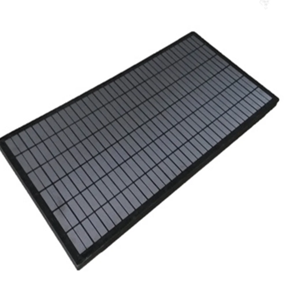 
High Quality Best Price Shale Shaker Screen 